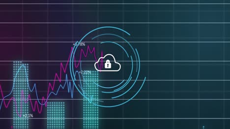 animación de candado en nube en círculo sobre múltiples gráficos con números cambiantes