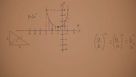 animation von mathematischen gleichungen auf braunem hintergrund