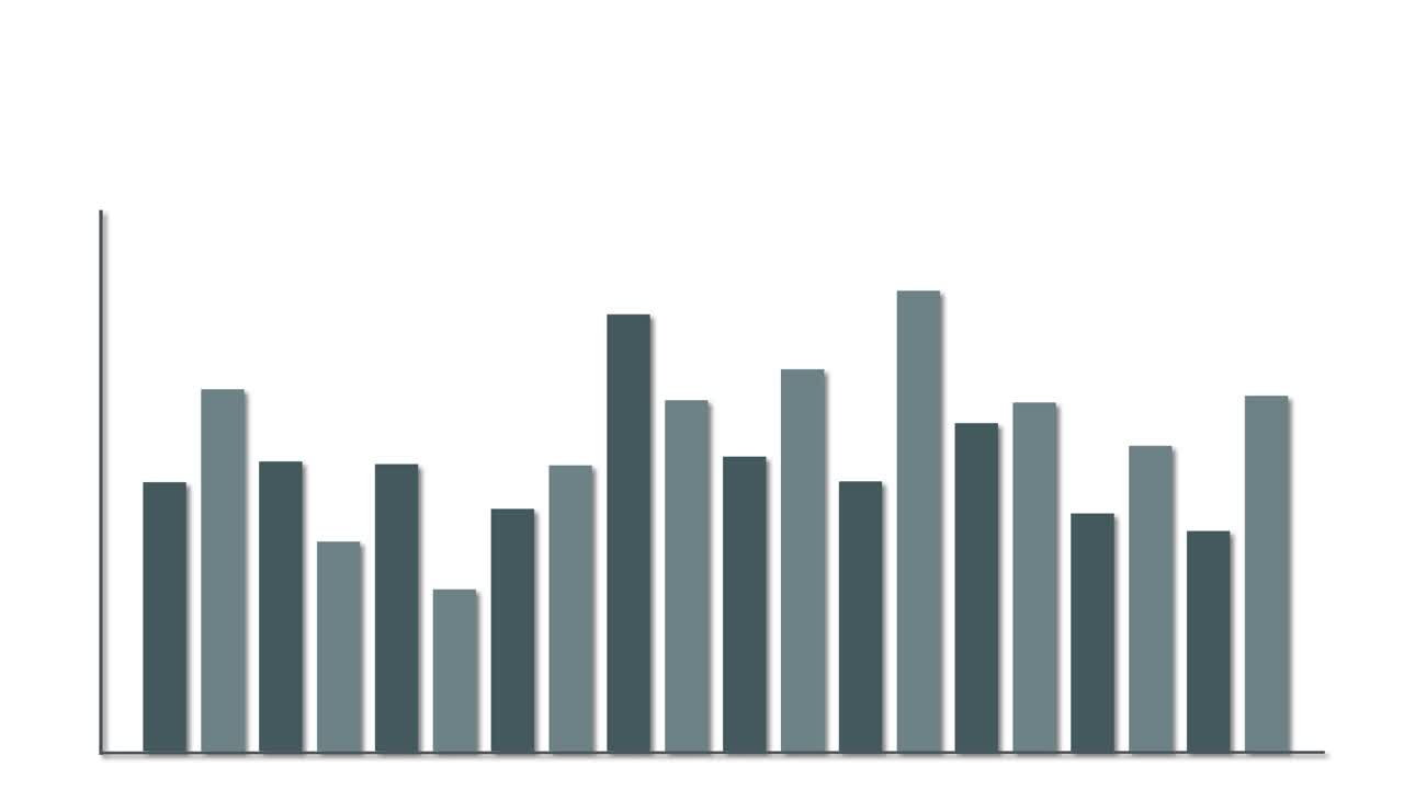 Bar chart animation morphs from skewed distribution to randomized, even financial data bars, smooth transitions