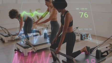 fitness data animation over women exercising on pilates reformers in gym