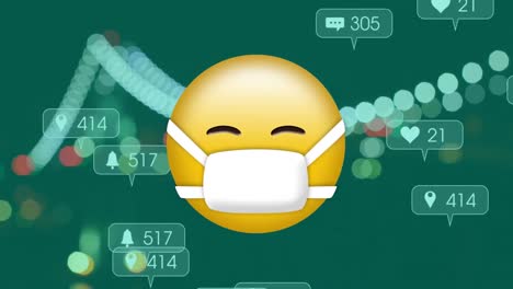 Animation-of-emoji-icon-with-face-mask-and-social-media-icons-over-green-background