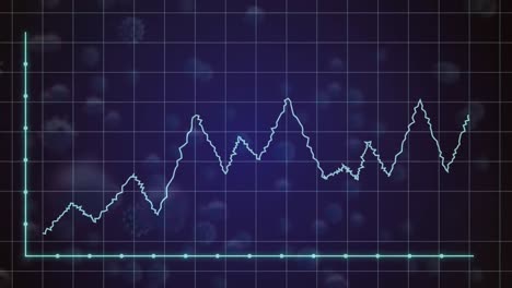 animación del procesamiento de datos financieros sobre células de virus