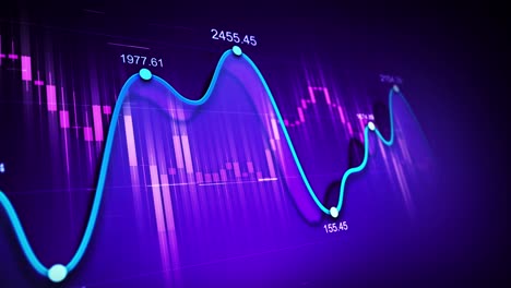 abstract finance background with stock market information flow. economics motion texture with charts and numbers.