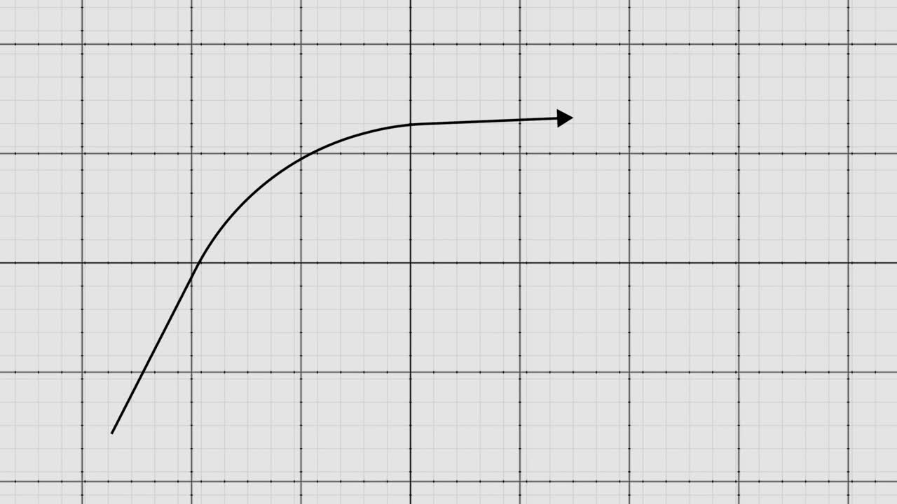 gráfico de precios de las acciones en la página del cuaderno. la dinámica de crecimiento y declive.