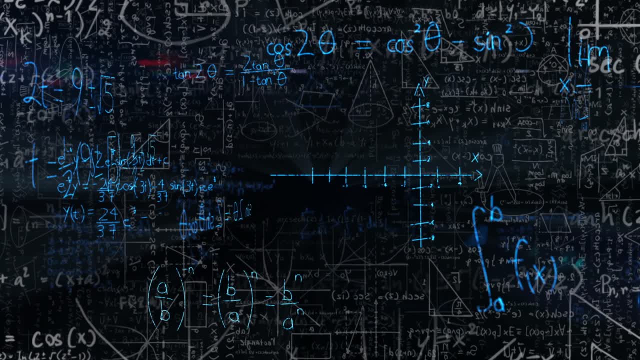 animación de ecuaciones matemáticas sobre un fondo negro