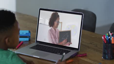 Afroamerikanischer-Junge-Macht-Hausaufgaben,-Während-Er-Zu-Hause-Einen-Videoanruf-Mit-Einer-Lehrerin-Auf-Dem-Laptop-Führt