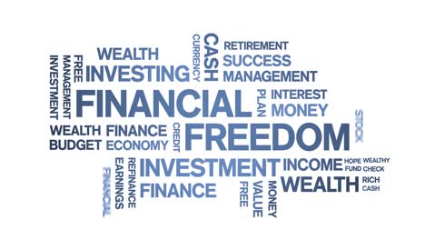 4k financial freedom animated tag word cloud,text animation seamless loop.