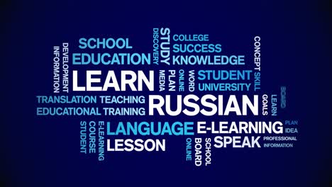 4k learn russian animated tag word cloud,text design animation seamless loop.