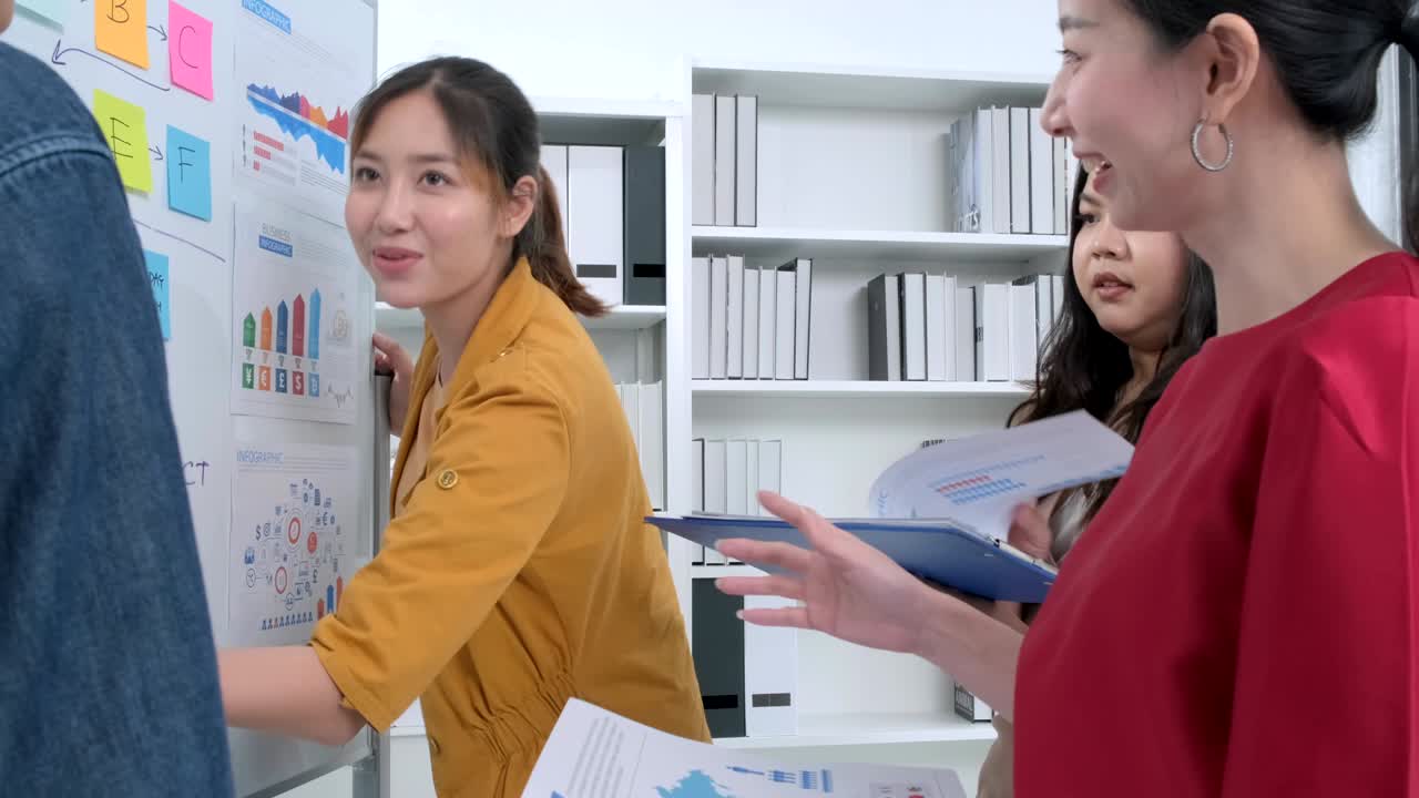 4k uhd slow motion of creative agency business brain storm meeting presentation Team discussing roadmap to product launch, presentation, planning, strategy, new business development