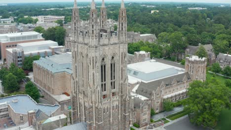 Duke-Chapel