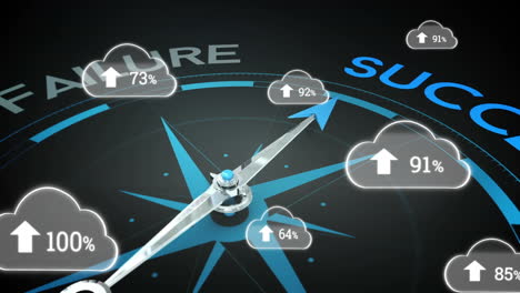 Animation-of-arrow-and-changing-numbers-in-clouds-over-success-text-on-rotating-compass