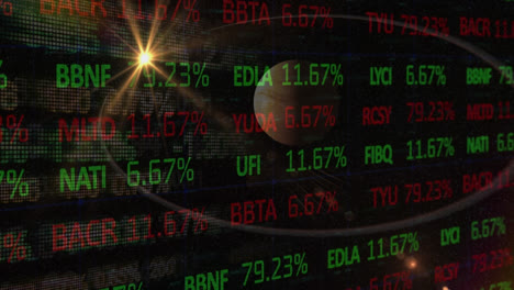 animation of stock market with light trails over globe