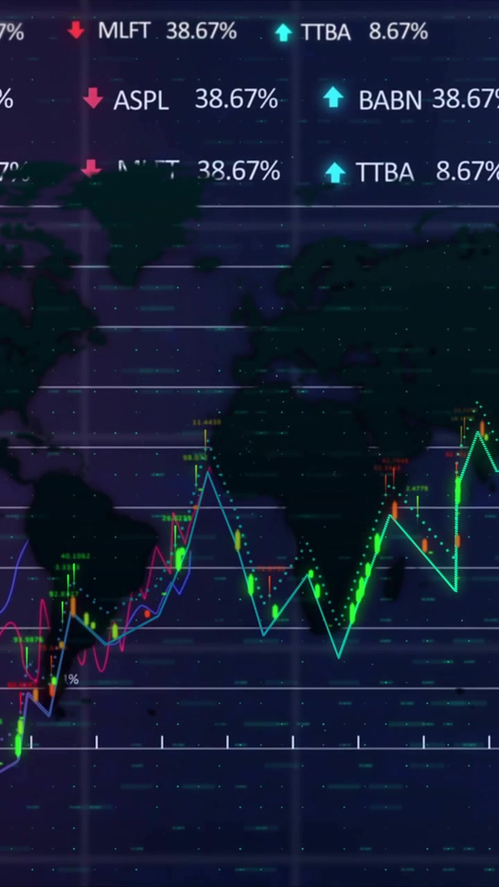 Animazione di elaborazione dati finanziari su una mappa del mondo.