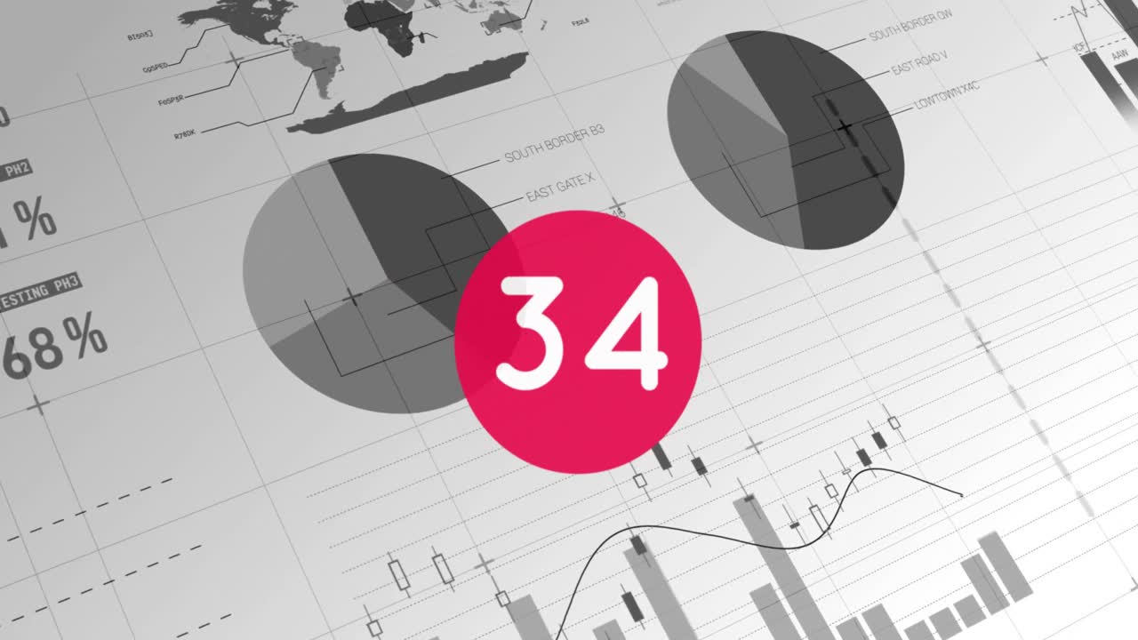 Animazione di numeri che cambiano su statistiche