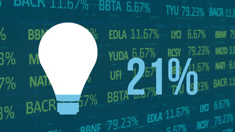 Animation-Einer-Glühbirne-Und-Eines-Prozentsatzes,-Der-Sich-Mit-Blau-über-Der-Verarbeitung-Finanzieller-Daten-Füllt