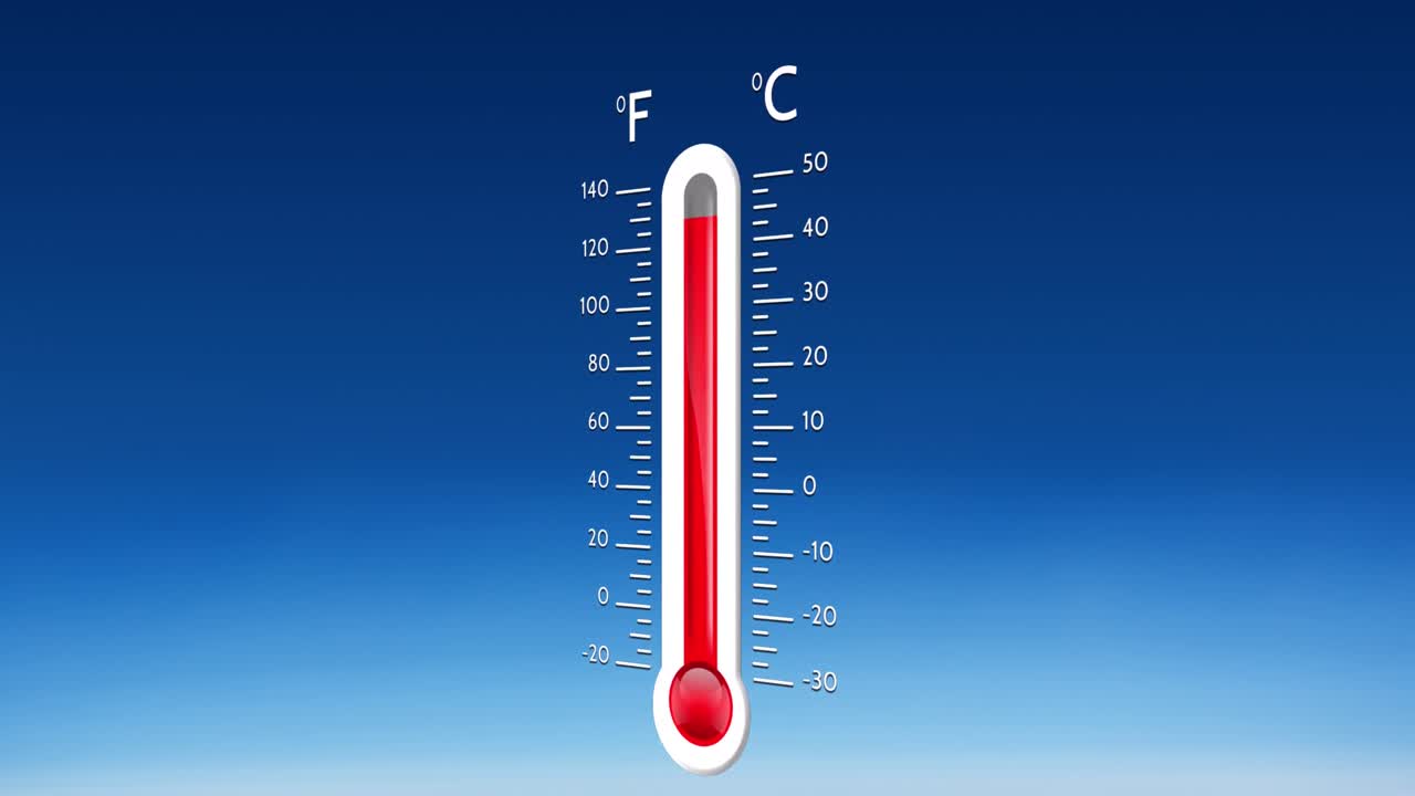 animación del termómetro con fondo azul