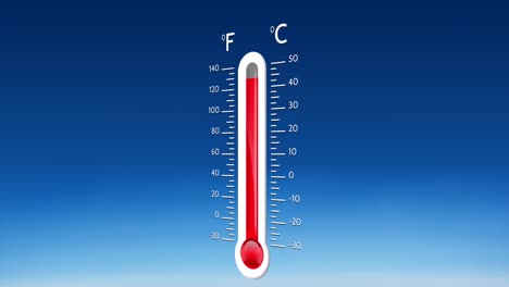 Animation-of-thermometer-with-on-blue-background