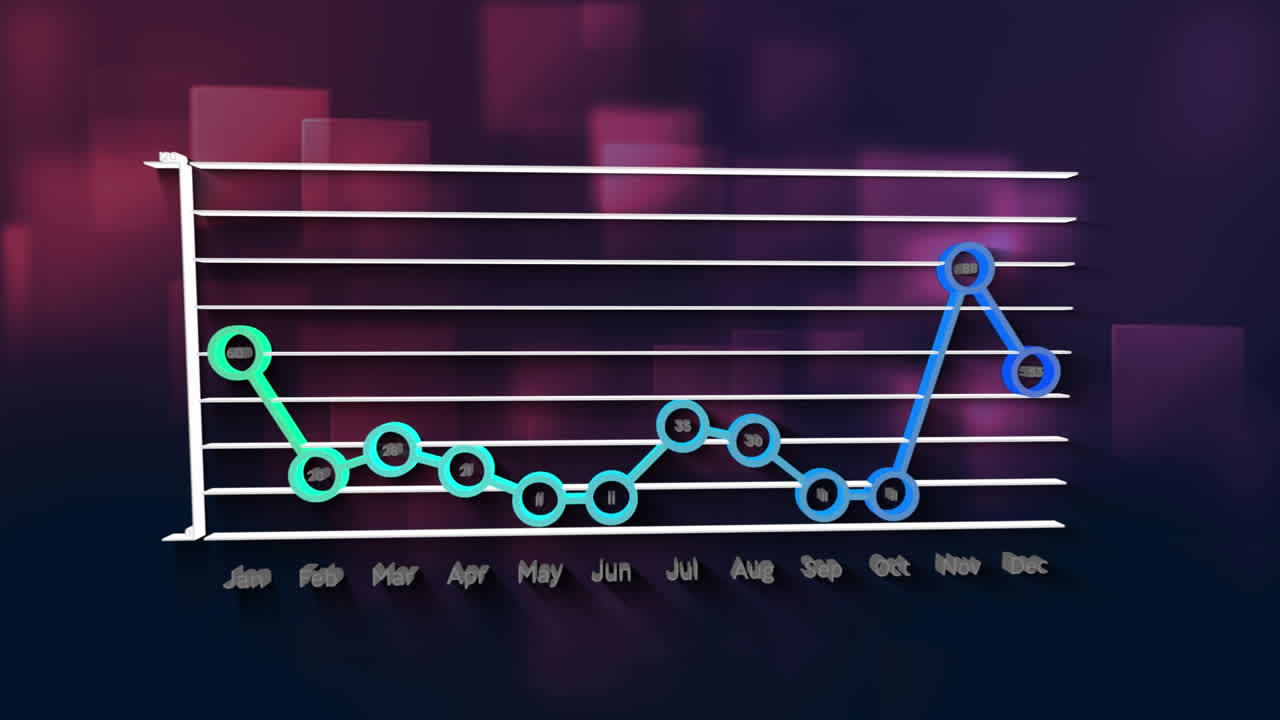 animación del gráfico sobre fondo púrpura con cuadrados