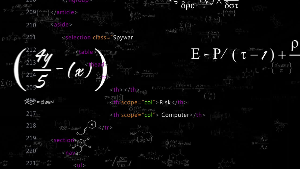 Animation of mathematical equations and chemical formulas with HTML code in school