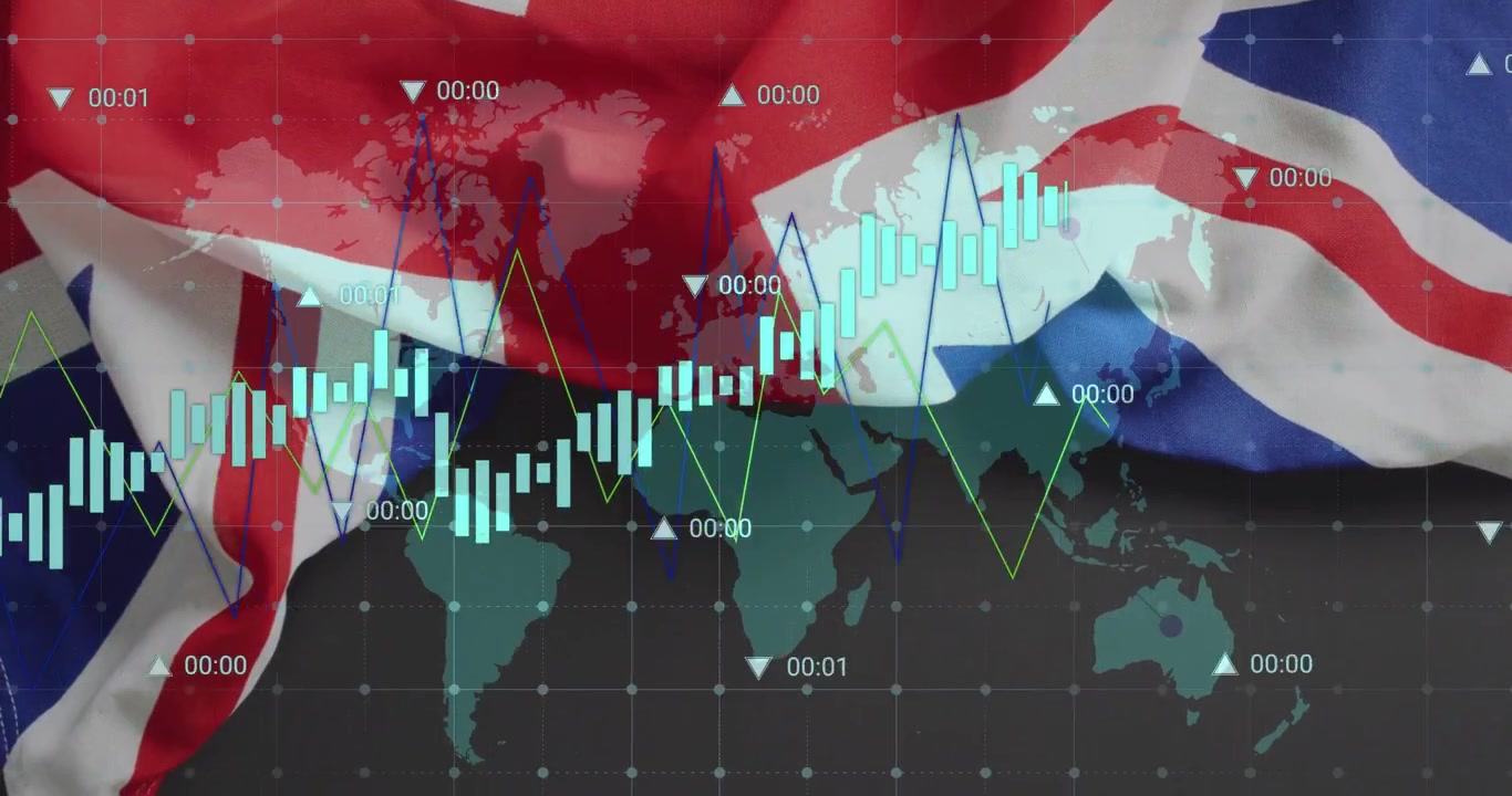 Animation von Finanzdatengrafiken über Weltkarte und britischem Flaggenhintergrund