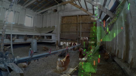 free-range hens roaming coop, metal feed rail running diagonally, data analytics overlays changing