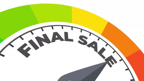 animación del nivel de venta final