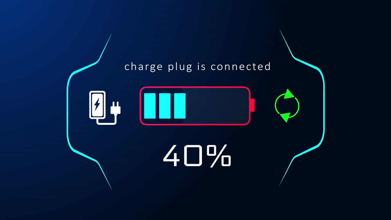 Electric car battery indicator charging technology animation showing an increasing battery charge