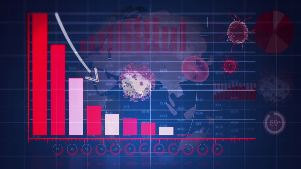 Animation of virus illustrations and bar graph over world map for data analysis
