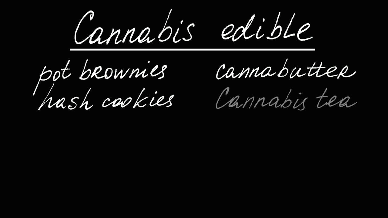 Cannabis edible. Animation on marijuana