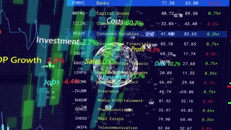 animación del procesamiento de datos financieros en todo el mundo con conexiones