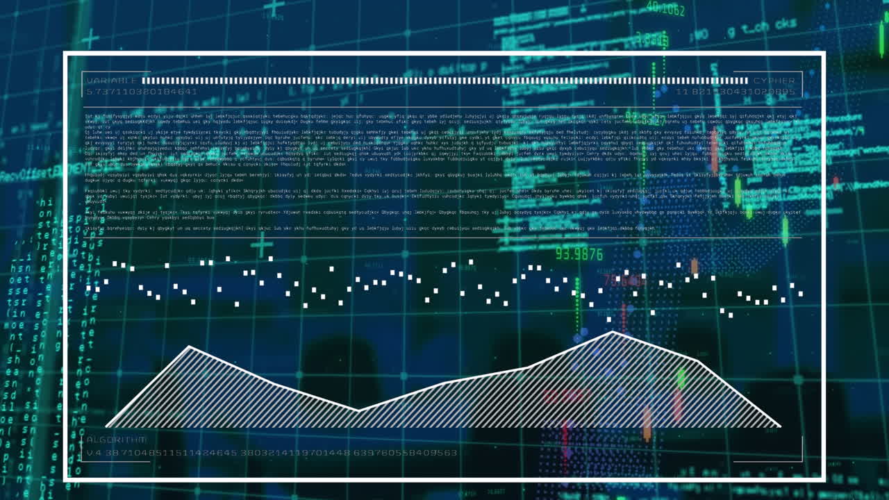 Animation of multiple graphs and computer language over abstract background