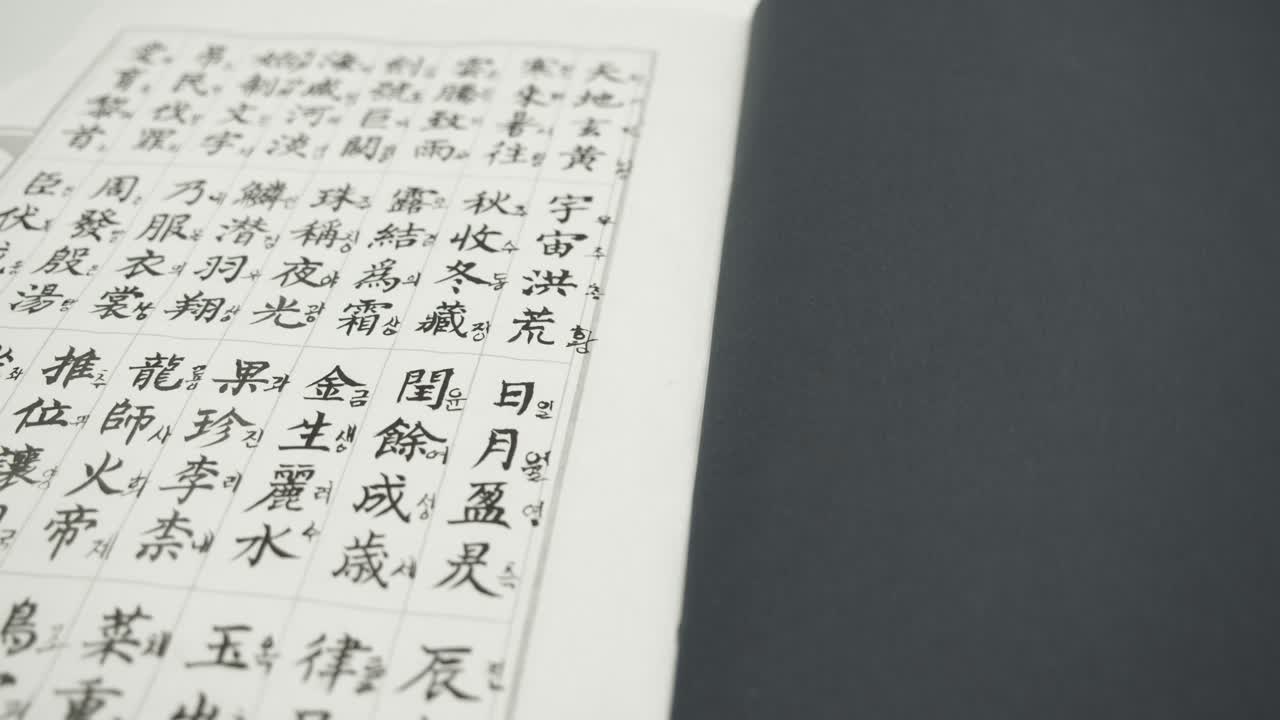 тысяча иероглифов классика - китайская поэма - книги обложка тысяча иероглифов текст практика китайского языка по книге