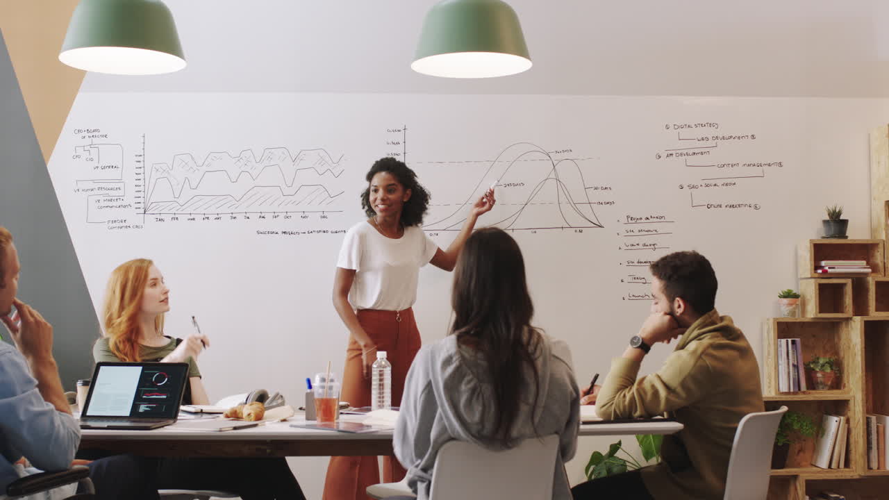 orador de negocios en equipo, presentación y trabajo en equipo