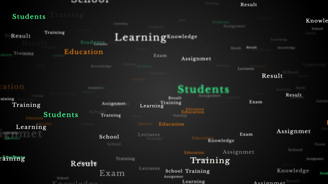 3D 4K Education word cloud flying through Subjects Green Screen Loop Animation Background.
