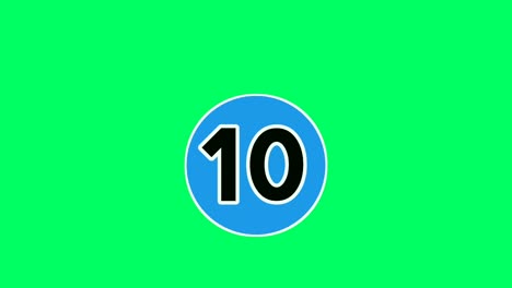 moving down cartoon number animation green screen.flat design cartoon number ten 10 drop down animated images 4k