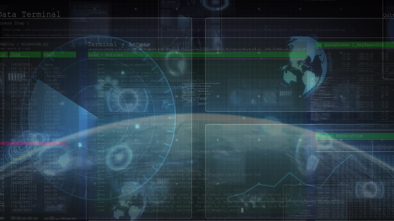 Animation of scopes and data processing over globe