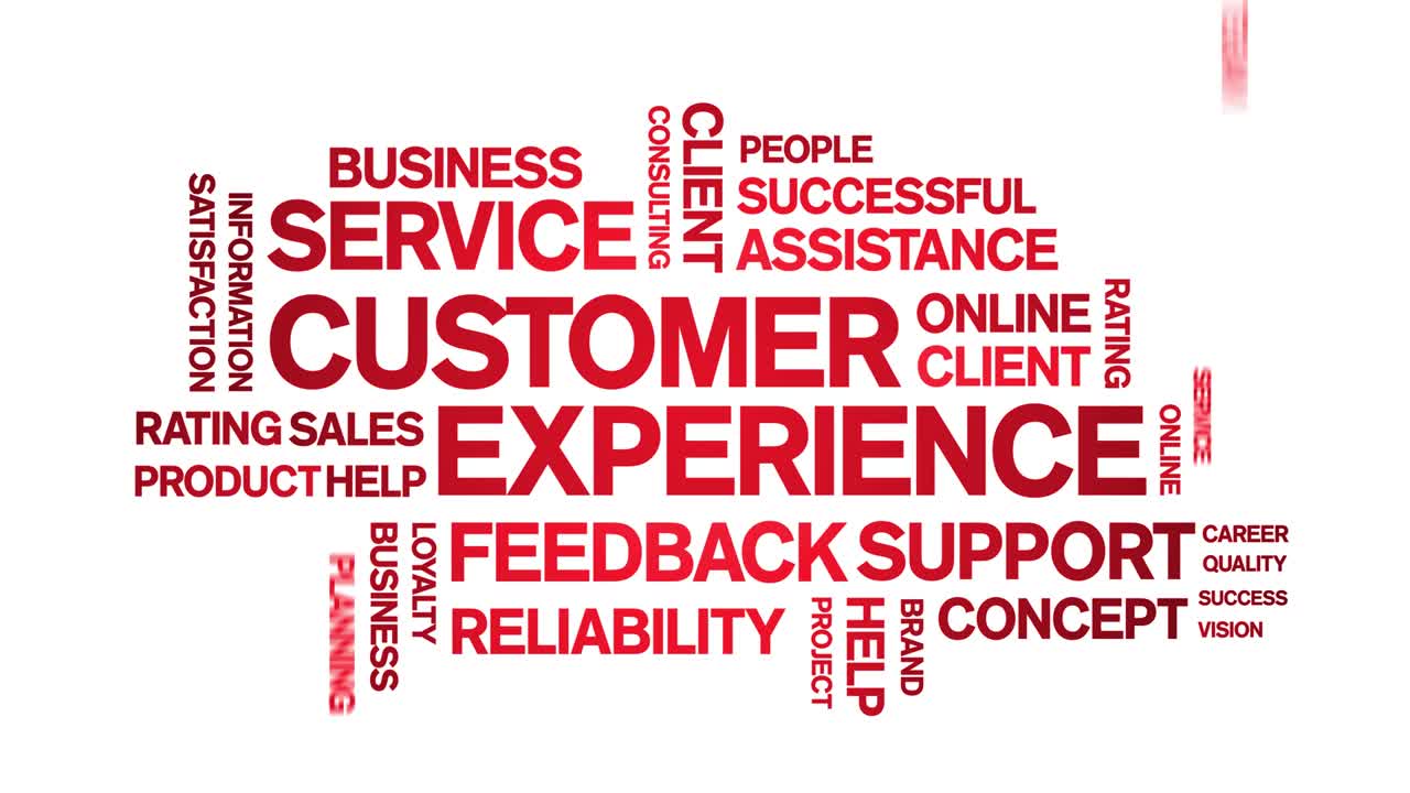4k Customer Experience Animated Tag Word Cloud,Text Animation seamless loop.