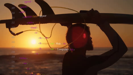 html code animation over silhouette of person carrying surfboard at sunset