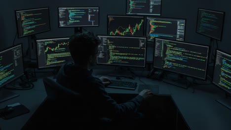 a focused analyst engaged in data analysis and programming surrounded by multiple monitors displaying complex programming codes and market trends