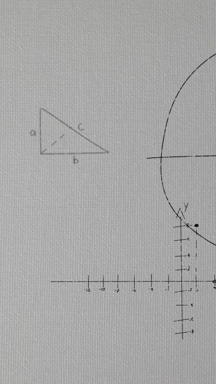 Animation of mathematical equations on white background
