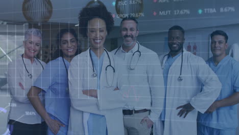 healthcare team wearing scrubs standing in corridor, displaying financial ticker symbols overlay