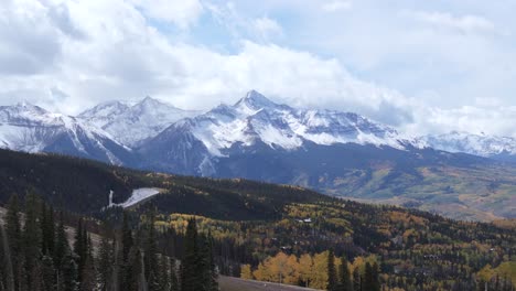 birds eye of view high mountain scenery in colorado