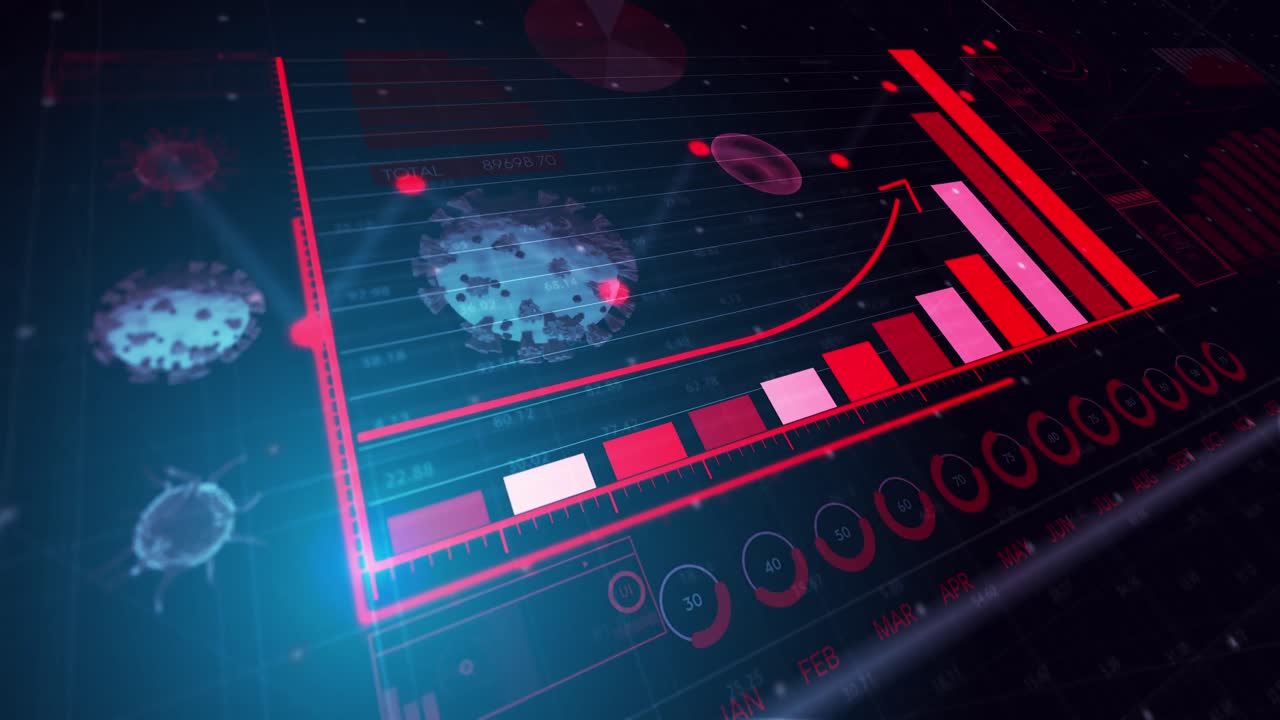 animación del procesamiento de datos estadísticos sobre el coronavirus