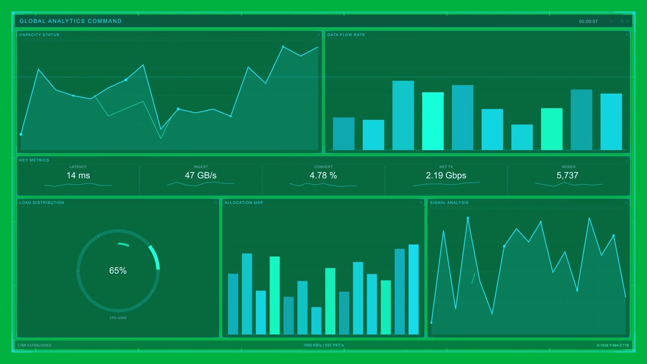 Analytics UI updating on data, lines and bars rising, metrics climbing, showing load, transparent