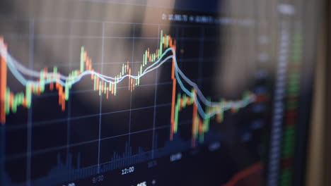 a stock market candlestick chart for technical analysis in day trading on a crypto currency exchange slide left