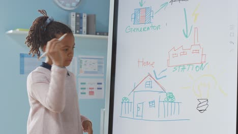 elementary school science class: portrait of cute girl uses interactive digital whiteboard to show to a full classroom how renewable energy works. science class, curious kids listening. slow motion