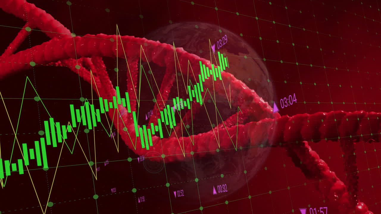 dna 스트랜드 및 금융 데이터 처리 애니메이션 지구에서 빨간색 배경