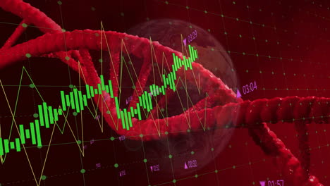 dna strand and financial data processing animation over earth in red background