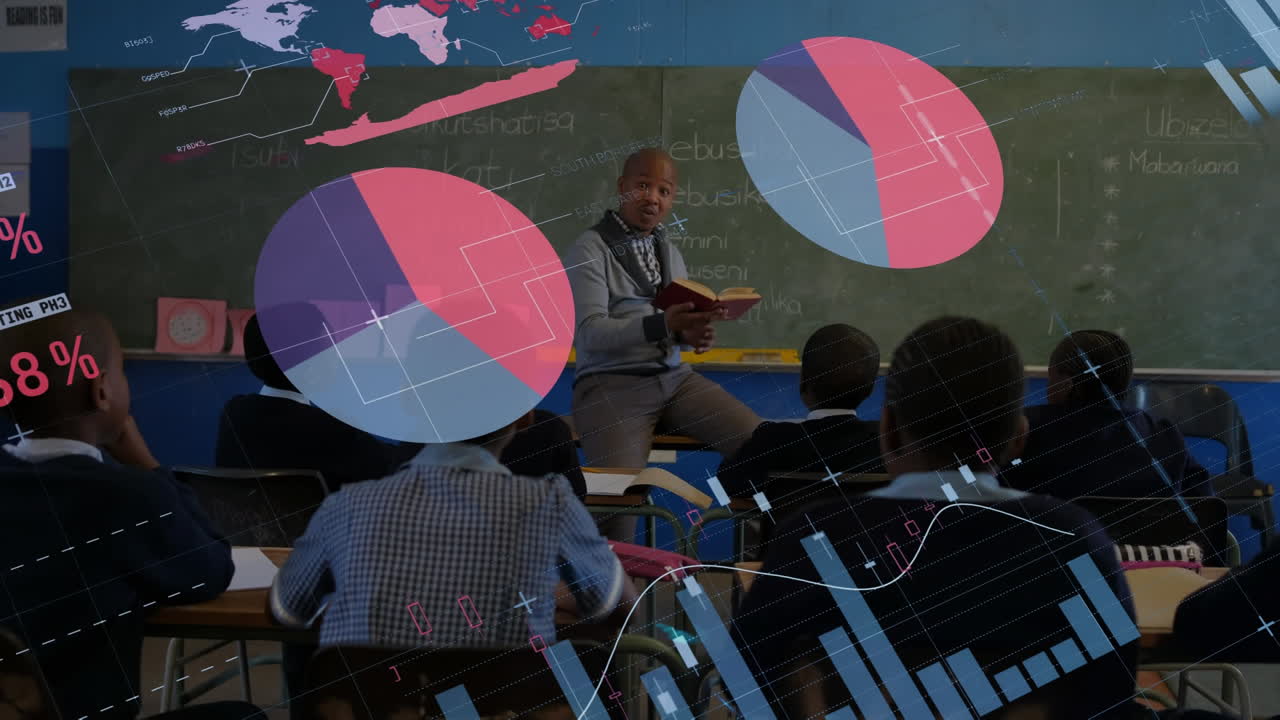aula trabajando con la transición del gráfico de finanzas