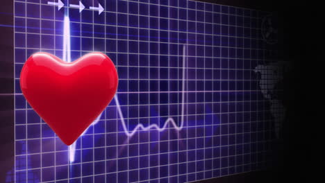 monitor y mapa del corazón púrpura